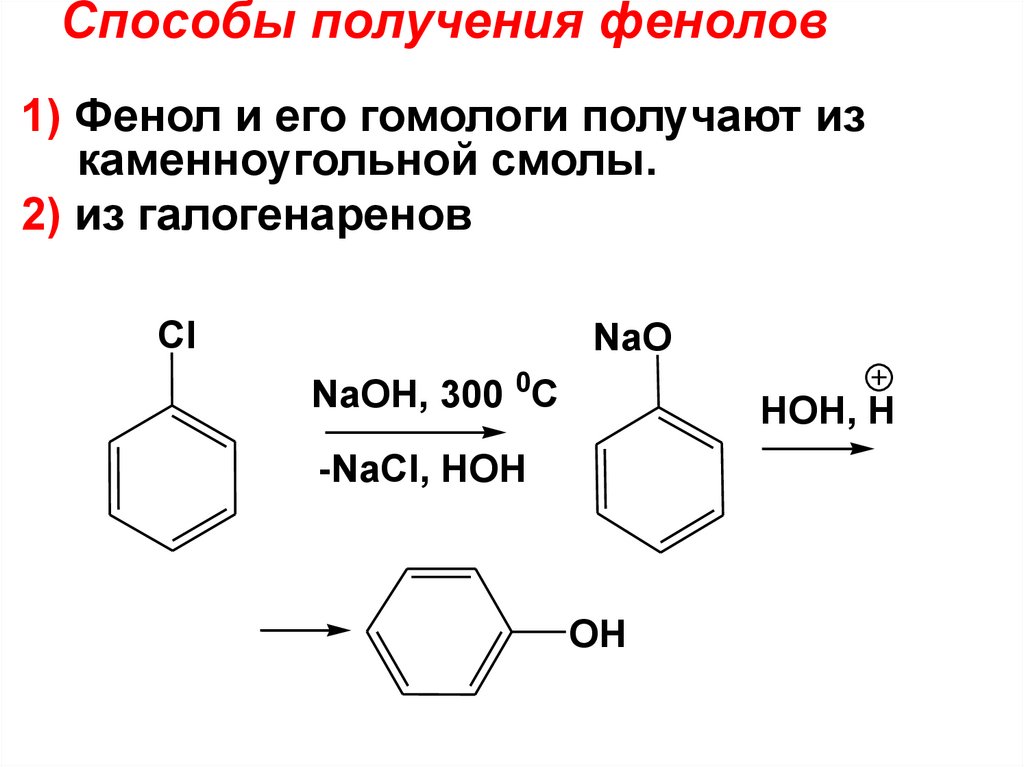 Получение фенола