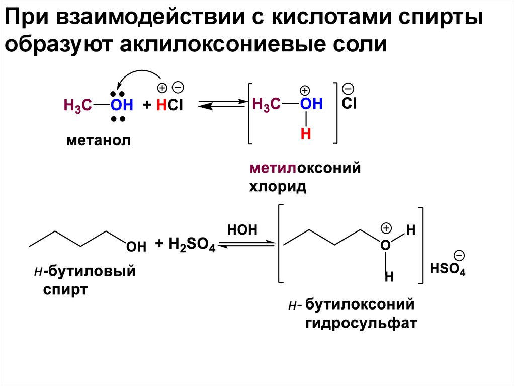 Метанол взаимодействует с водородом. Взаимодействие спиртов с неорганическими кислотами. Взаимодействие этанола с неорганическими солями. Взаимодействие фенола с этанолом.