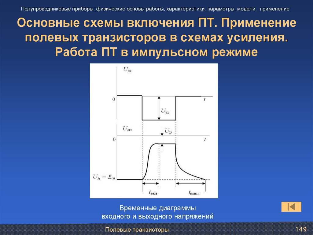 Режим импульса. Применение полевых транзисторов в схемах усиления. Работа транзистора в импульсном режиме. Работа полевого транзистора в ключевом режиме импульсные параметры. Полевой транзистор режим усиления.