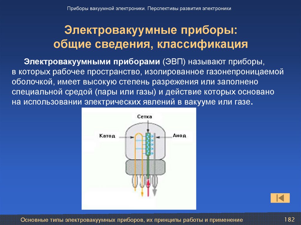 Изображение кадра преобразуется с помощью передающей вакуумной электронной трубки которая называется