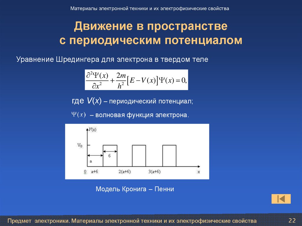 Электронные материалы. Модель Кронига пенни. Одномерная модель периодического потенциала. Материалы электронной техники и их электрофизические свойства. Электрофизические свойства материалов.