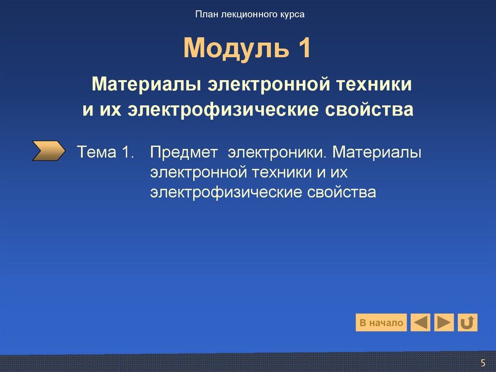 Курсу модуль. Материалы электронной техники и их электрофизические свойства. Материалы электронной техники.