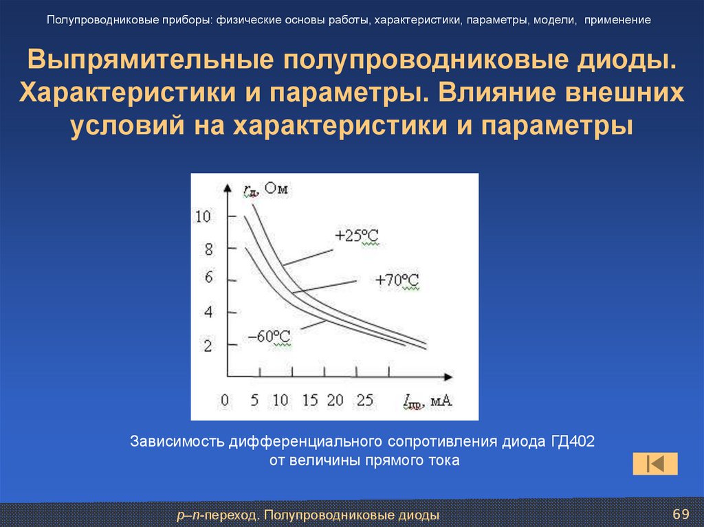 Характеристики полупроводниковых приборов. Параметры и характеристики полупроводниковых приборов. Параметры выпрямительных диодов. Параметры полупроводниковых диодов.