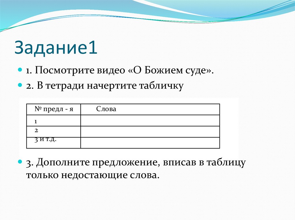 Православие о божием суде 4 класс конспект урока и презентация