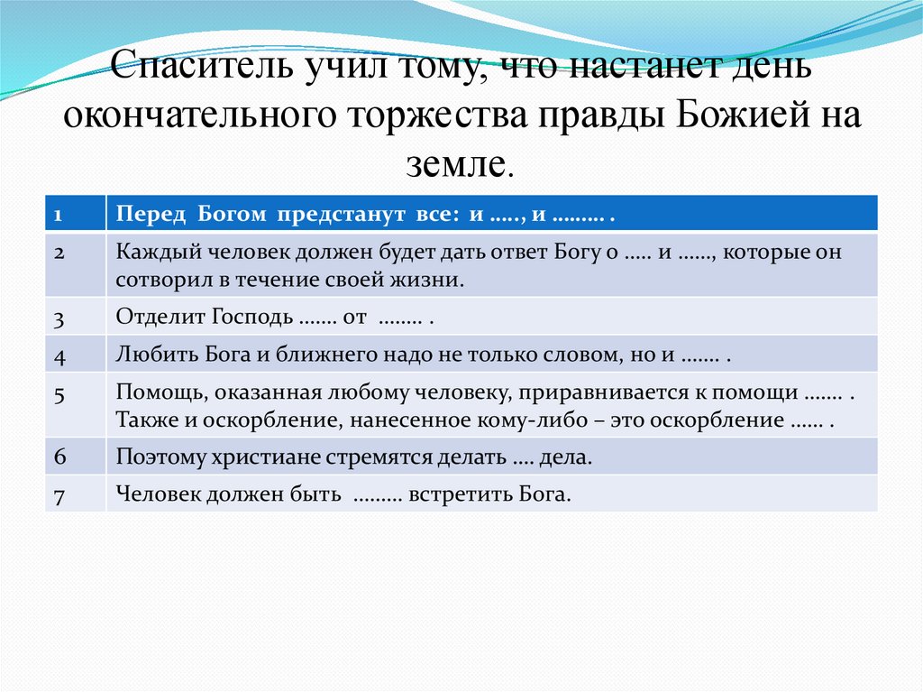 Православие о божьем суде презентация и конспект урока по орксэ 4 класс