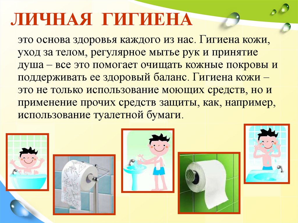 Основы гигиены презентация