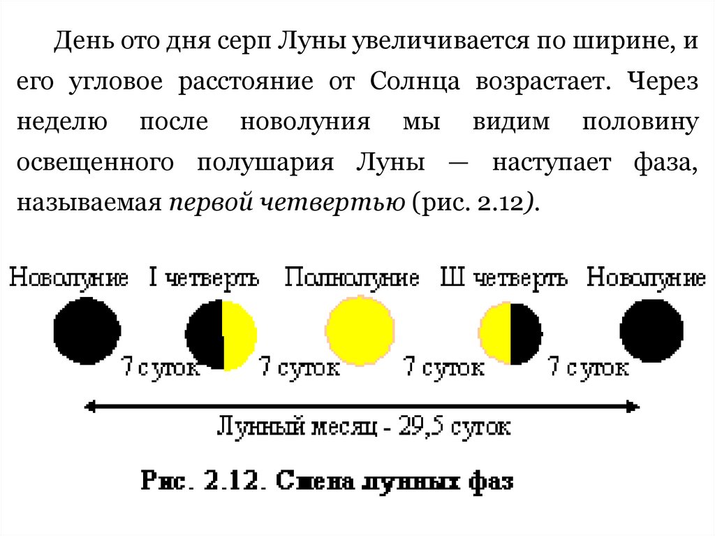 Первое новолуние лета. Движение и фазы Луны. Фазы Луны презентация. Фаза новолуния. Движение и фазы Луны презентация.