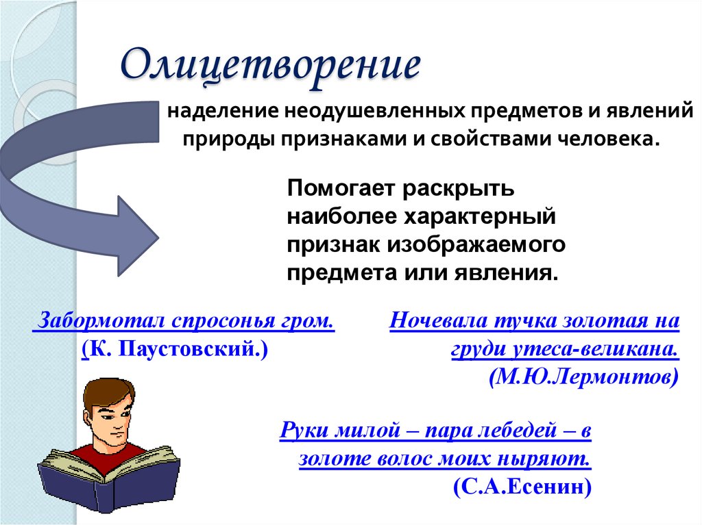 Экспрессивные синтаксические конструкции. Разговорные синтаксические конструкции. Название синтаксической конструкции. Употребление морфологических форм и синтаксических конструкций.