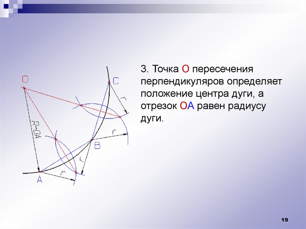 Геометрические построения