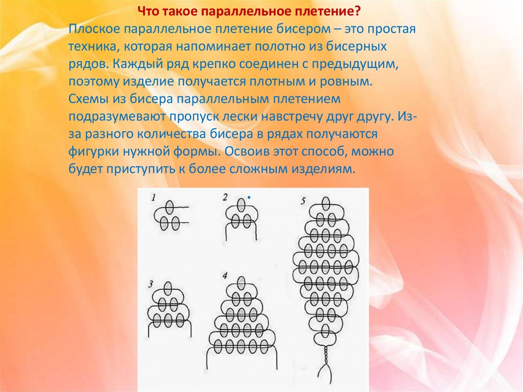 Параллельное плетение из бисера для начинающих: схемы (4 видео) | Творчество | sunnyhair.ru