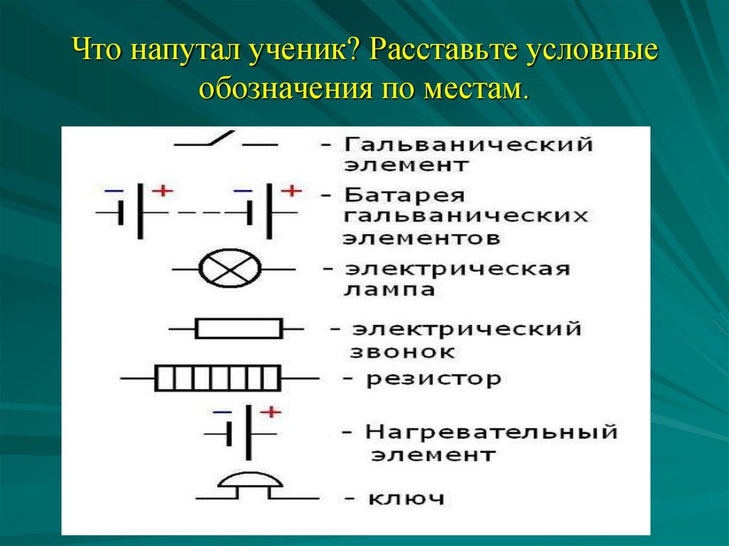 Из каких частей состоит электрическая цепь показанная на рисунке