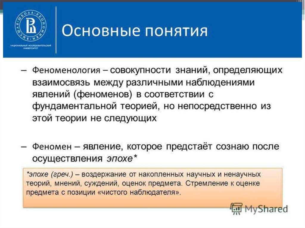 Феноменология философия. Болевой синдром. Диагноз болевой синдром. Синдром хронического болевого синдрома.