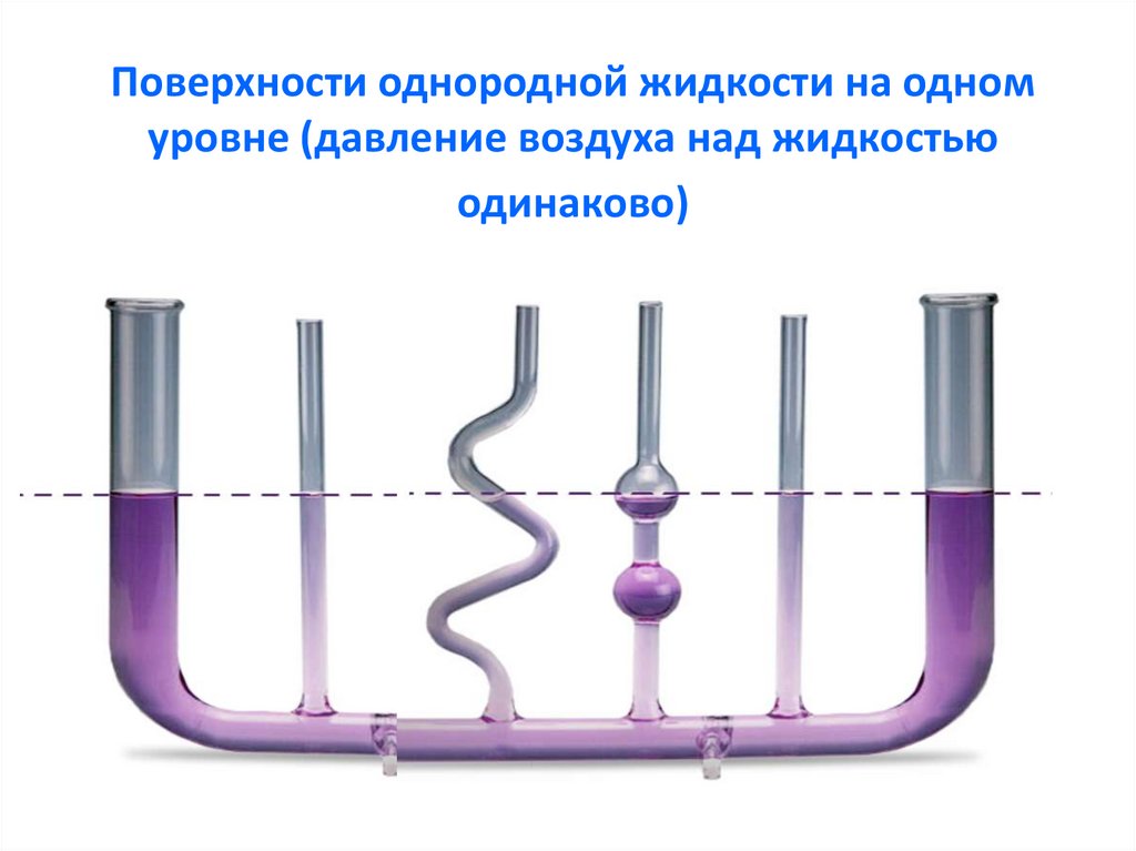 Как располагаются однородные жидкости