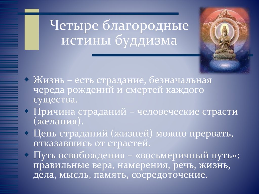 Четыре благородные истины буддизма