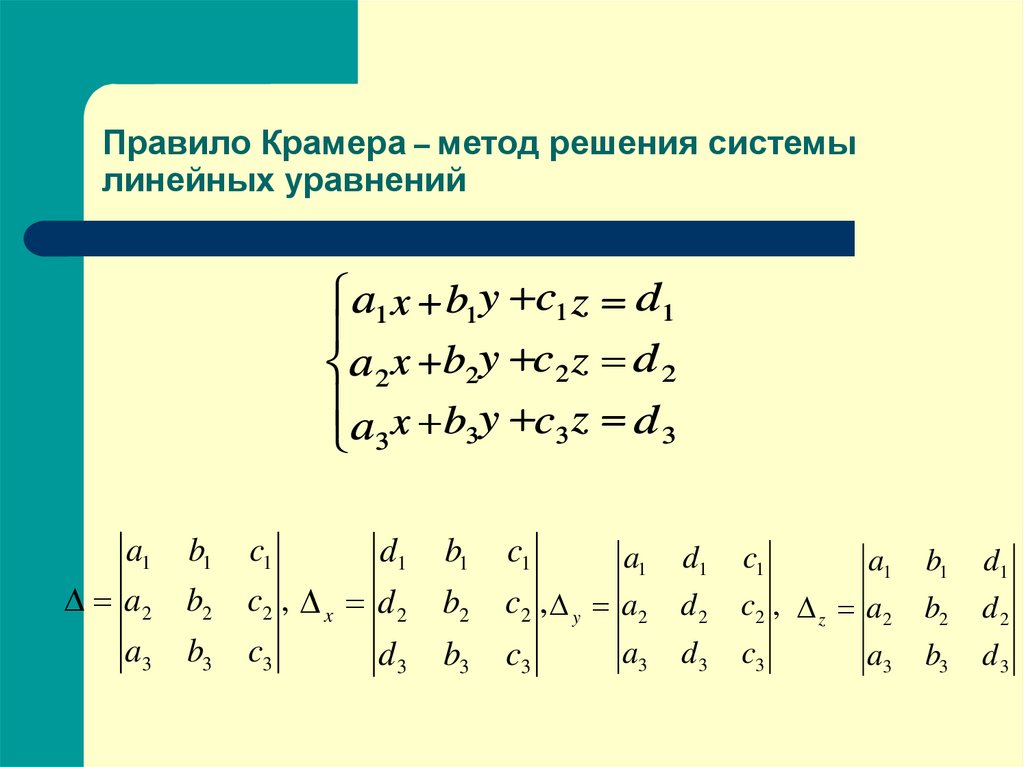 Метод крамера схема