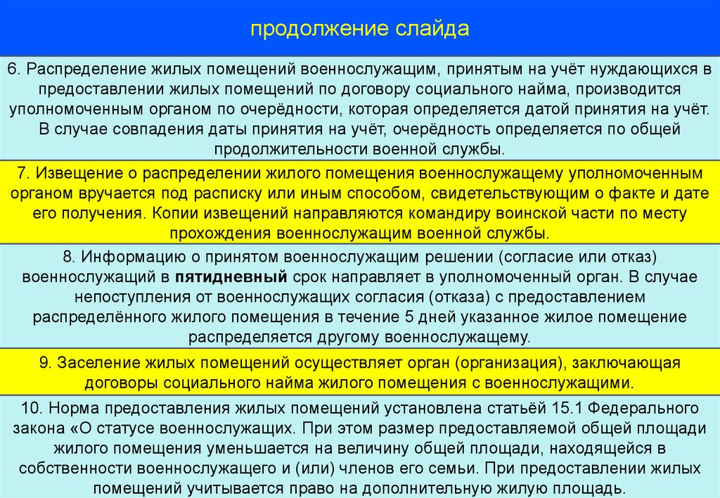 Предоставление военнослужащим. Норма предоставления площади жилого помещения для военнослужащих. Очередность предоставления жилых помещений. Отказ от служебного жилья военнослужащим. Предоставление служебного жилья военнослужащим.