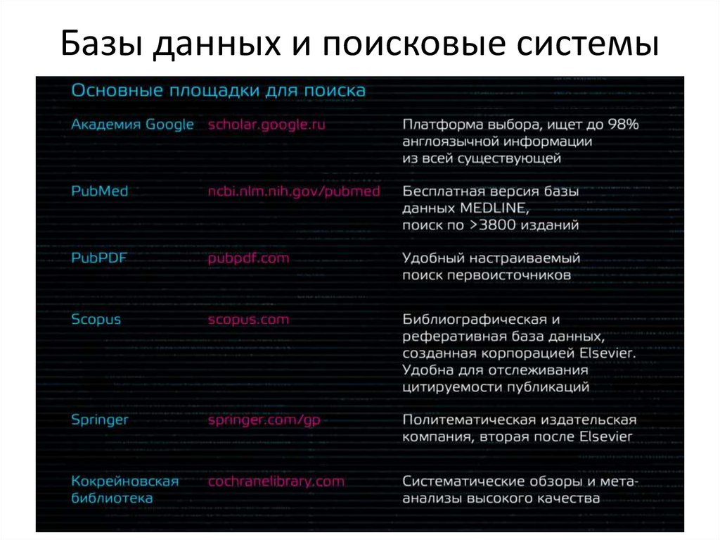 Базы данных и поисковые системы