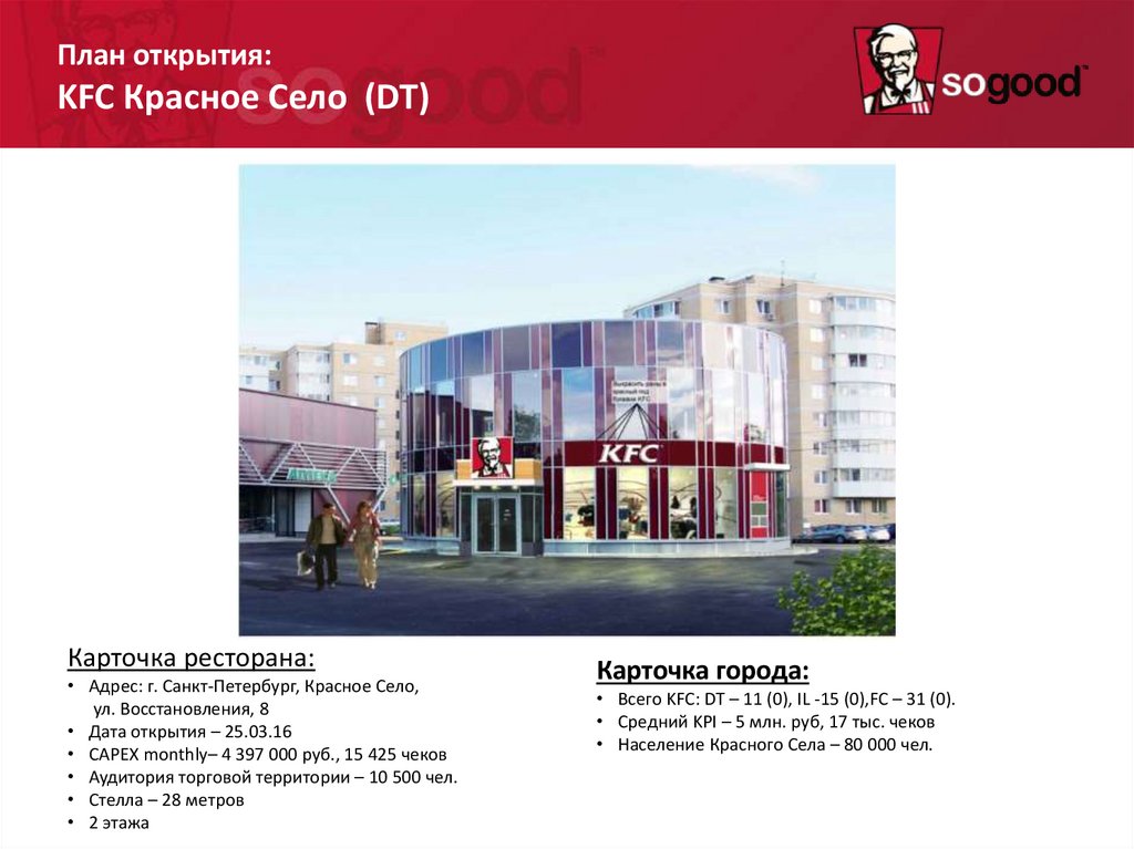 План открытия: KFC Красное Село (DT)