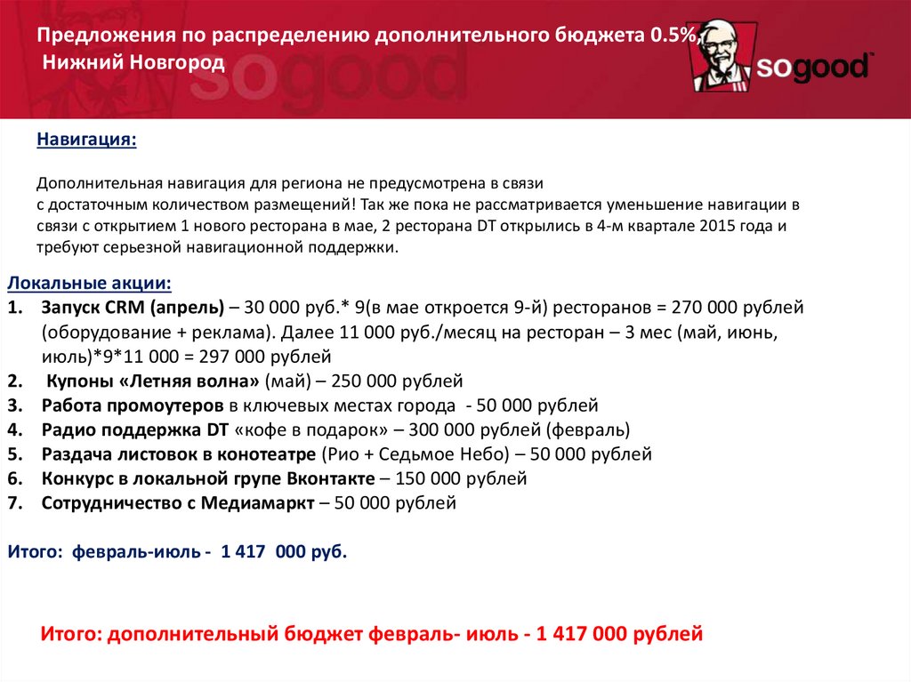 Бюджет навигации/выполнение бюджета KFC Колесо DT