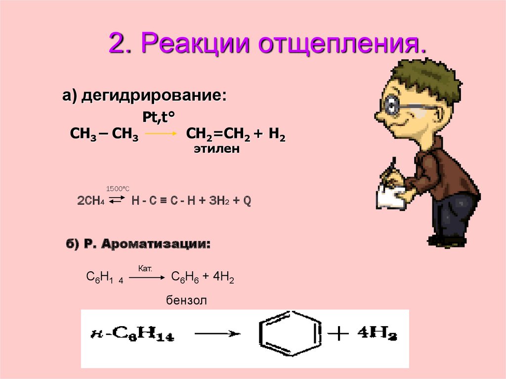 Соответствующие уравнения