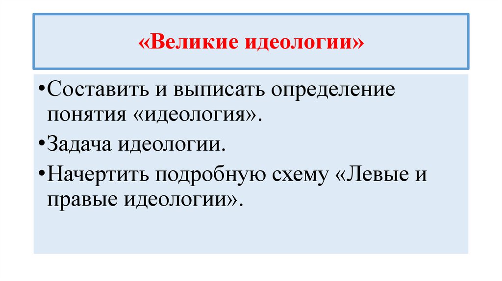 Великие идеологии презентация 9 класс всеобщая история