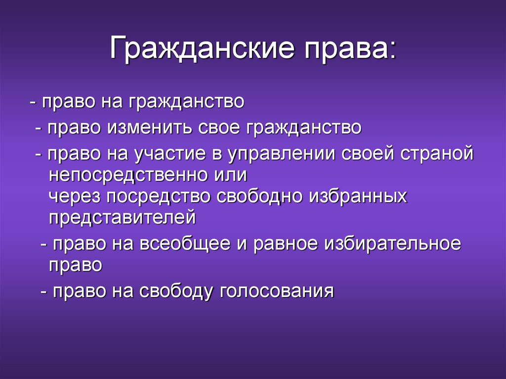 Свободно избранная. Право на гражданство. Гражданство это гражданское право. Гражданство и права человека. Право человека на гражданство.