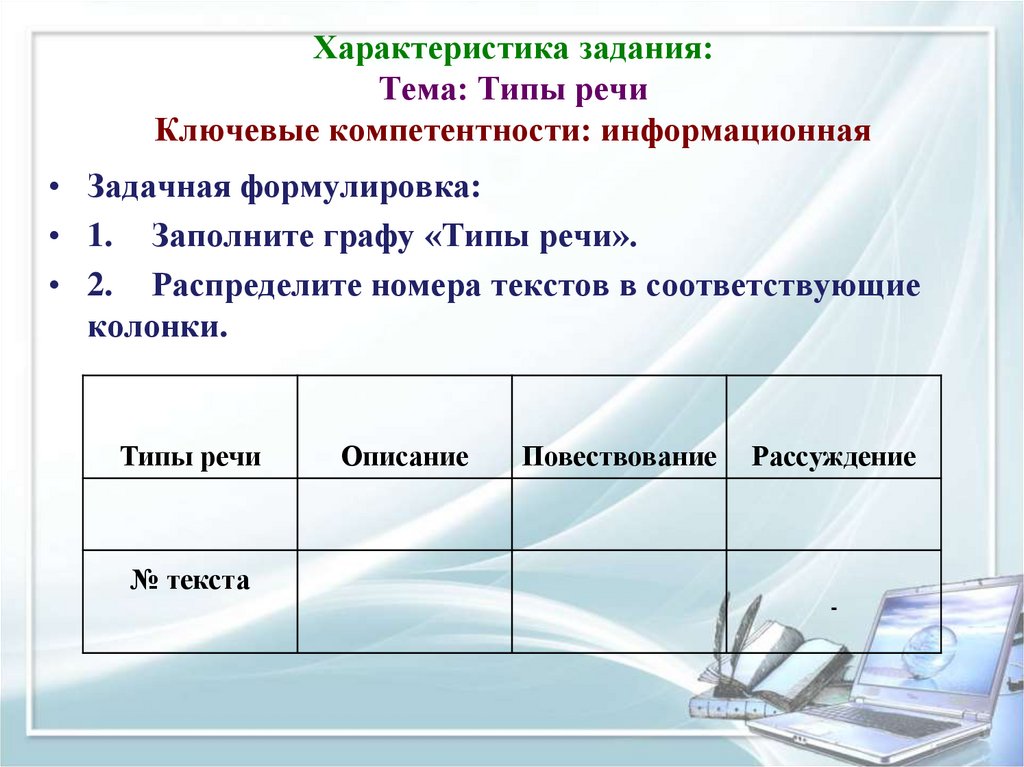 Характеристики задача. Характеристика задания. Характеристика задачи виды текста. Характеристика задачи. Задания на тему типы речи.