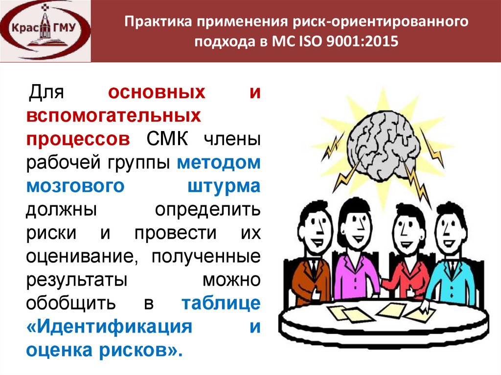 Применение риска. Риск ориентированное мышление в стандартах ISO. Риск-ориентированное мышление в системе менеджмента качества. Риск-ориентированный подход в СМК. Риск по ИСО 9001 2015.