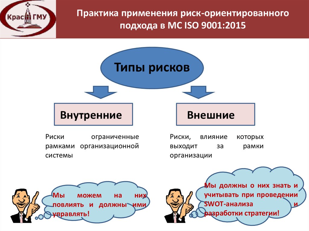 Применение риска. Риск-ориентированный подход в СМК. Риск-ориентированный подход ИСО 9001. Риски в менеджменте качества. Пример риск ориентированного подхода.