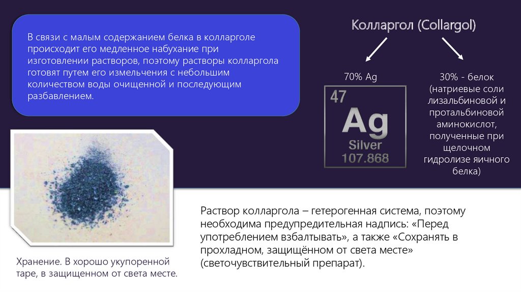 Приготовление раствора колларгола (Solutionis Collargoli) - online ...