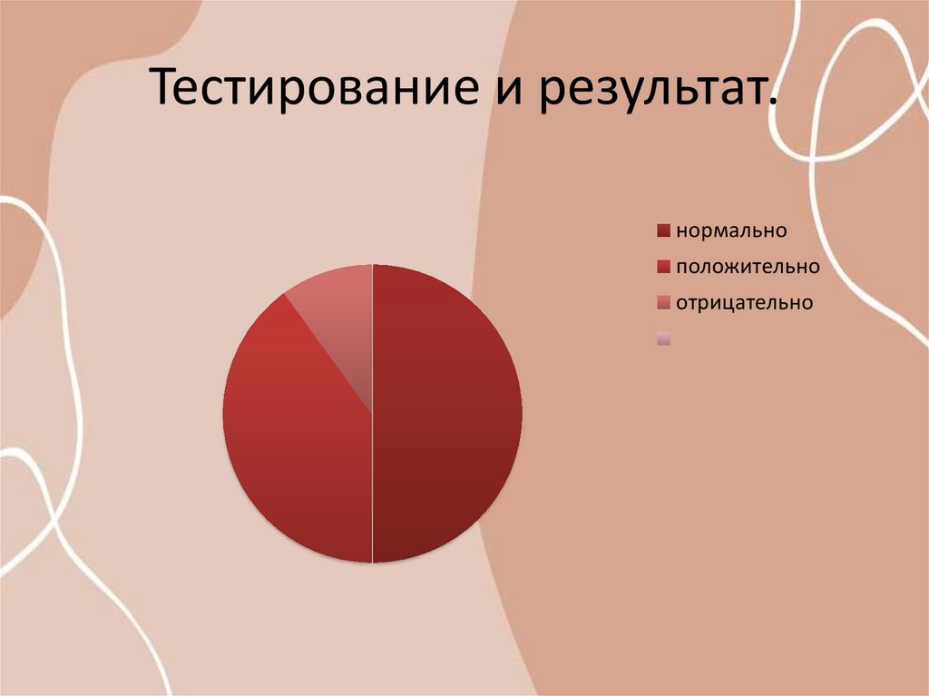 Многообразие форм графического дизайна проект