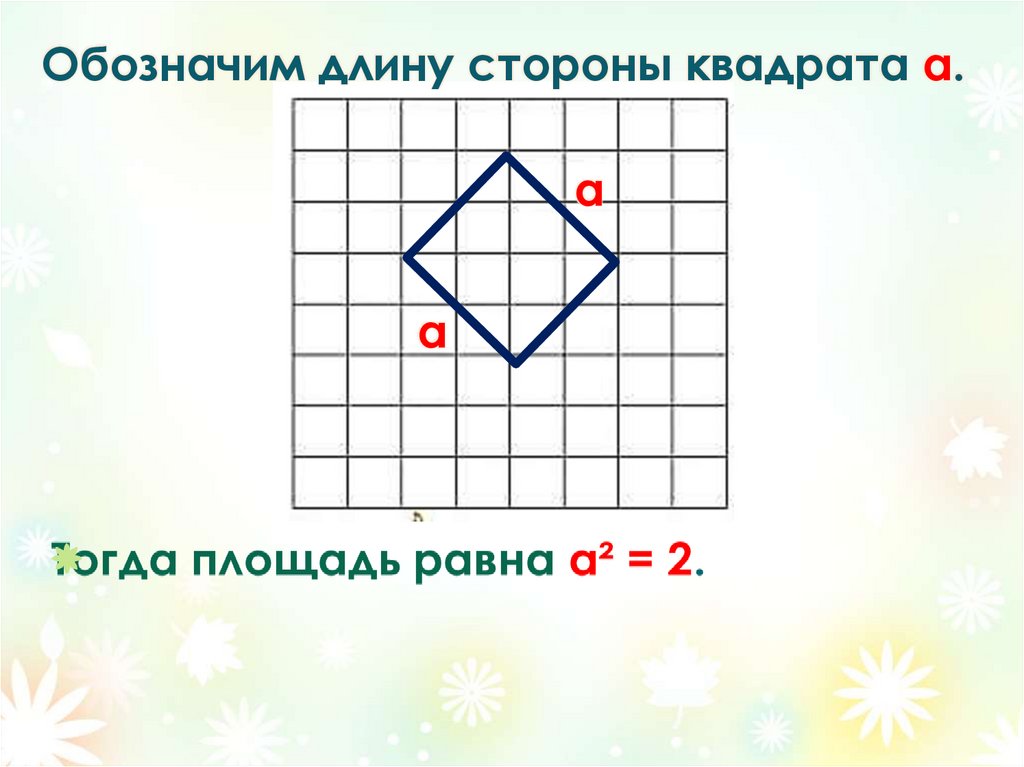 Длина стороны квадрата 6. Обозначение длины сторон квадрата. Как обозначить длину стороны квадрата. Как обозначается длина и ширина квадрата. Как обозначается длина неизвестного квадрата.