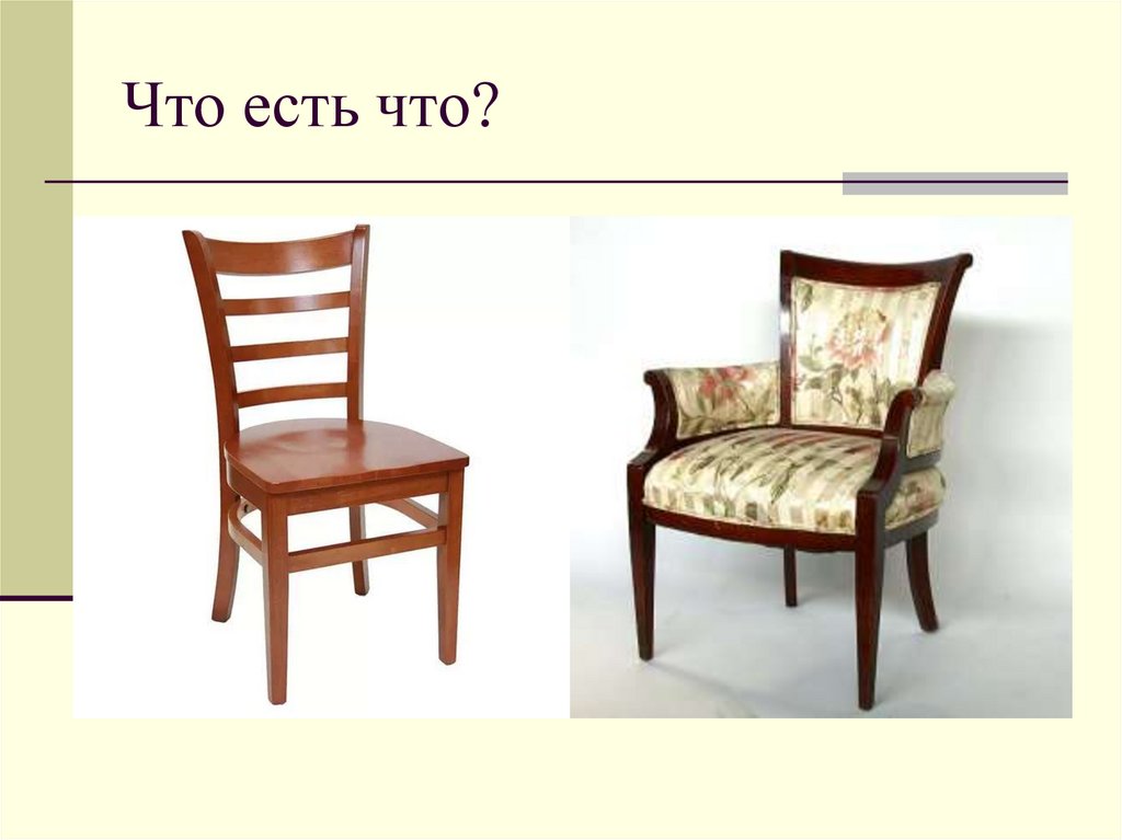 Что есть что?