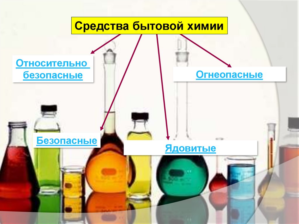 Безопасные средства бытовой химии