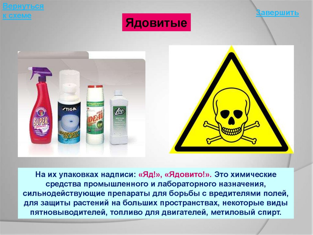 Опасные химические элементы