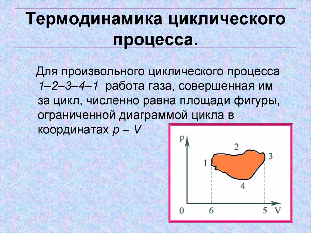 Циклический процесс газов. Циклические процессы в термодинамике. Работа газа в циклическом процессе. Циклический процесс. В циклическом процессе ГАЗ … ..