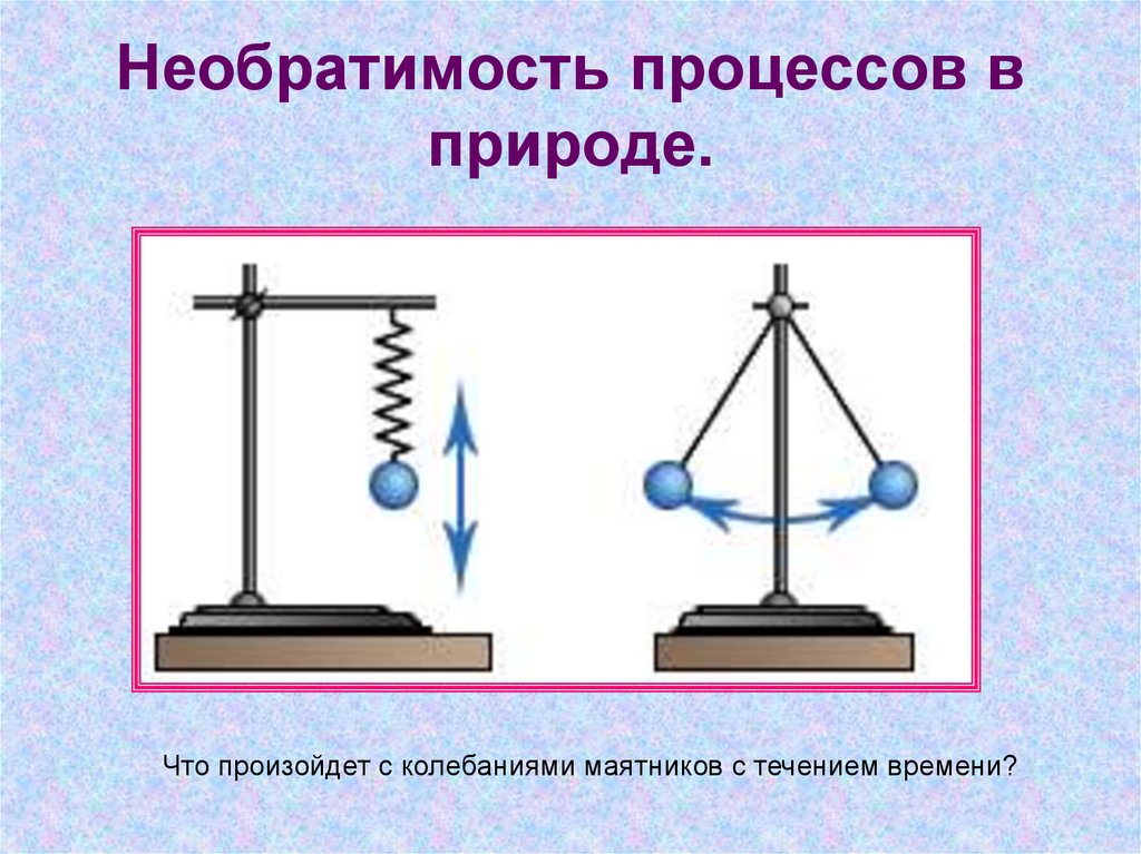 Необратимый процесс. Природа необратимости процессов термодинамика. Необратимость процессов в природе. Необратимость процессов в природе физика. Необратимые процессы в природе.