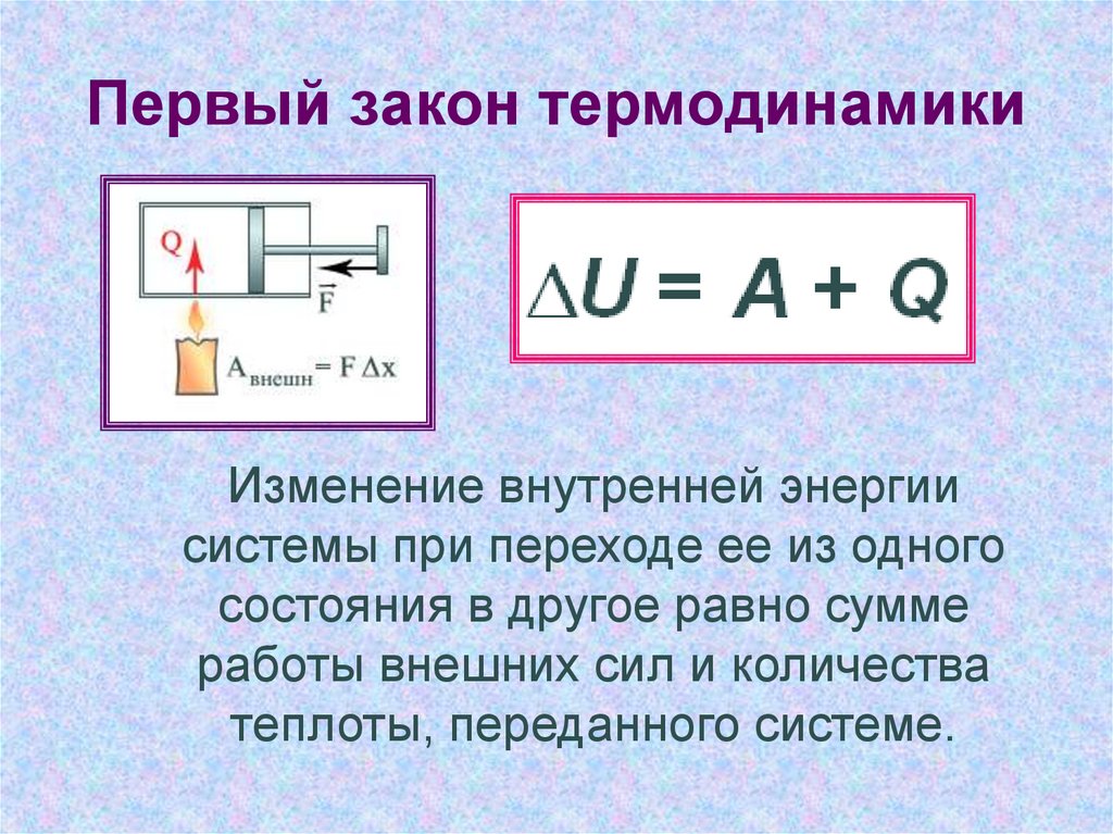 Презентация внутренняя энергия работа в термодинамике 10 класс презентация