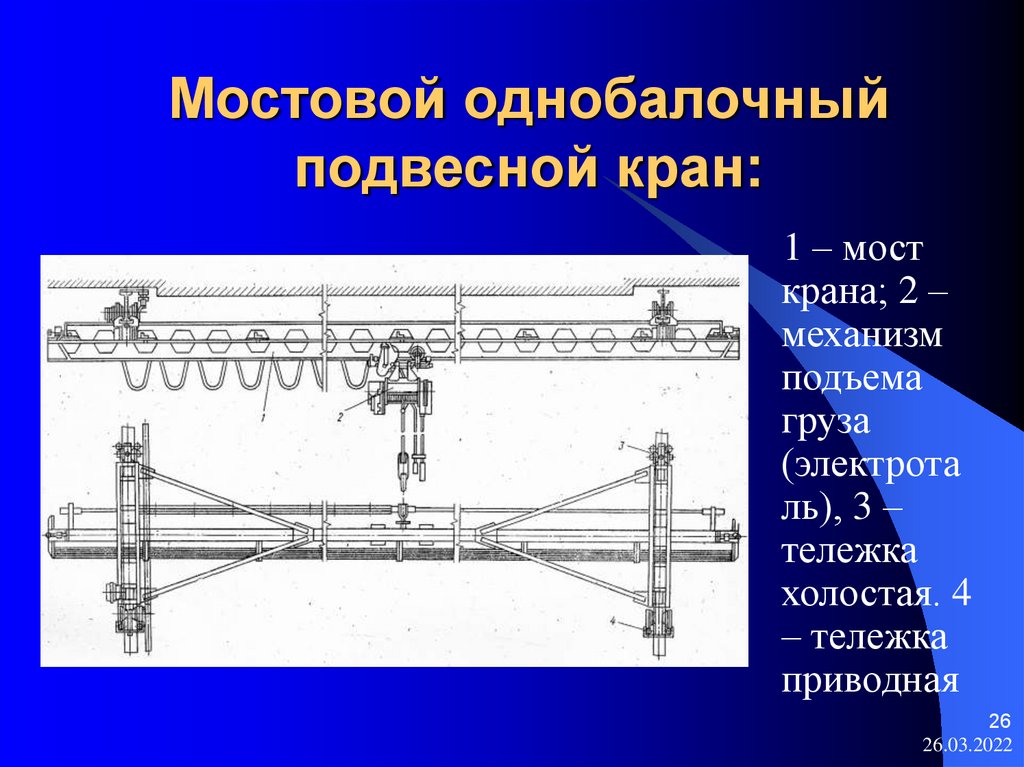 Мостовой однобалочный подвесной кран: