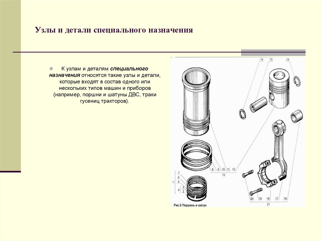 Узлы и детали. Детали и узлы специального назначения. Определите детали специального назначения. Деталью специального назначения является. К деталям специального назначения относят.