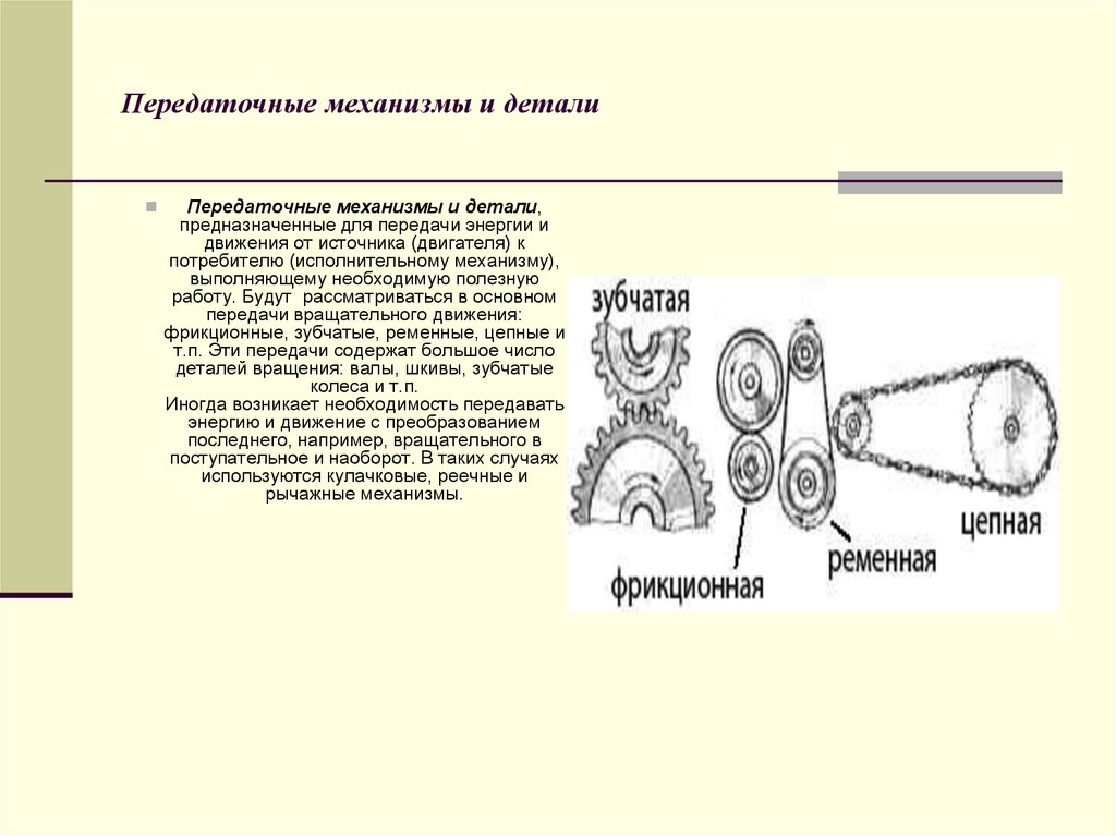 Передаточные механизмы презентация