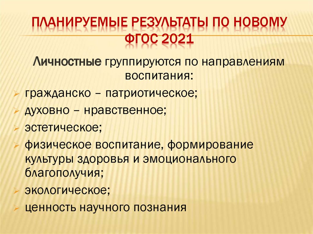 Целевые группы фгос 2021 ооо. ФГОС 2021. Планируемые Результаты ФГОС 2021. Новый ФГОС 2021. Требования ФГОС 2021.