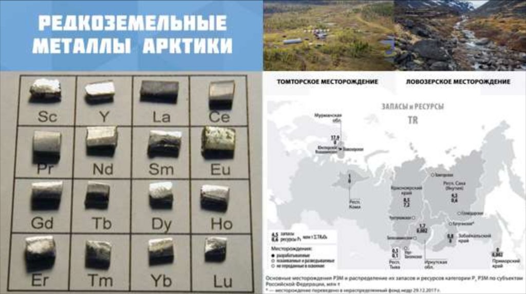 Полезные ископаемые арктических пустынь