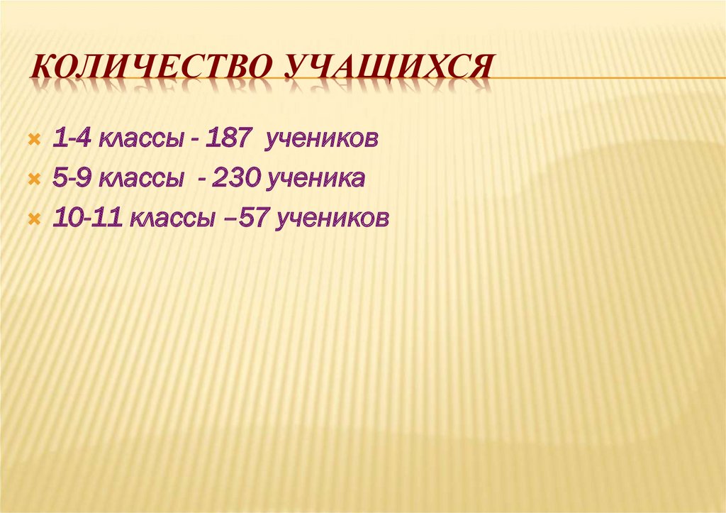 Количество учащихся