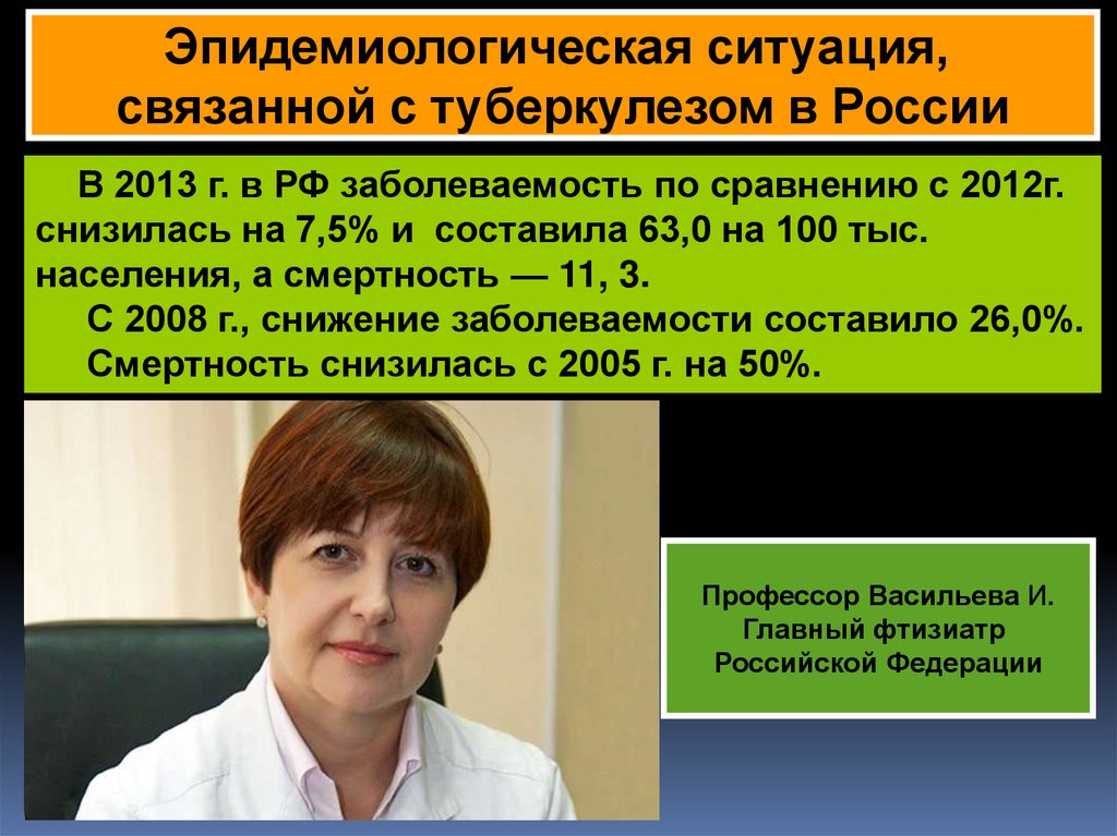 Сайт фтизиатрии. УГМУ Кафедра фтизиатрии и пульмонологии. Кафедра фтизиатрии РМАПО. Новоселов Челябинск Кафедра фтизиатрии. Лепшина Светлана Михайловна фтизиатрия.