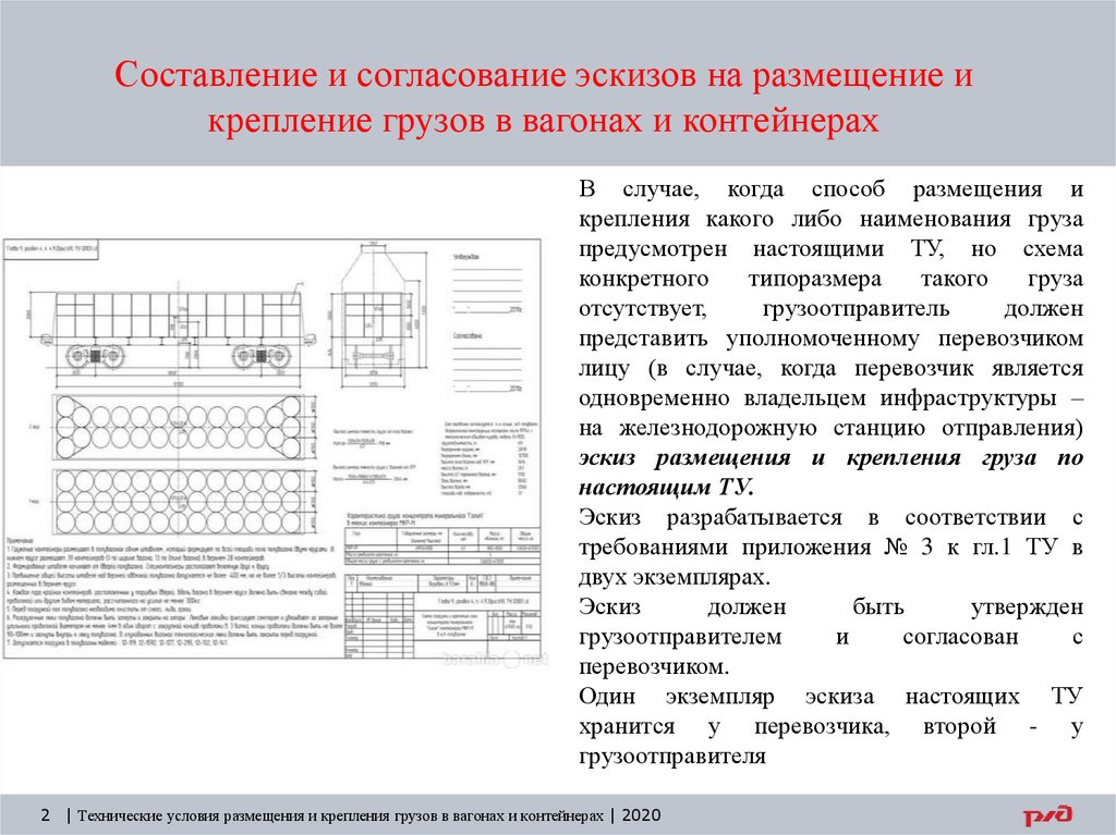 Технические условия пиломатериалов. Техническое условия с12ту.