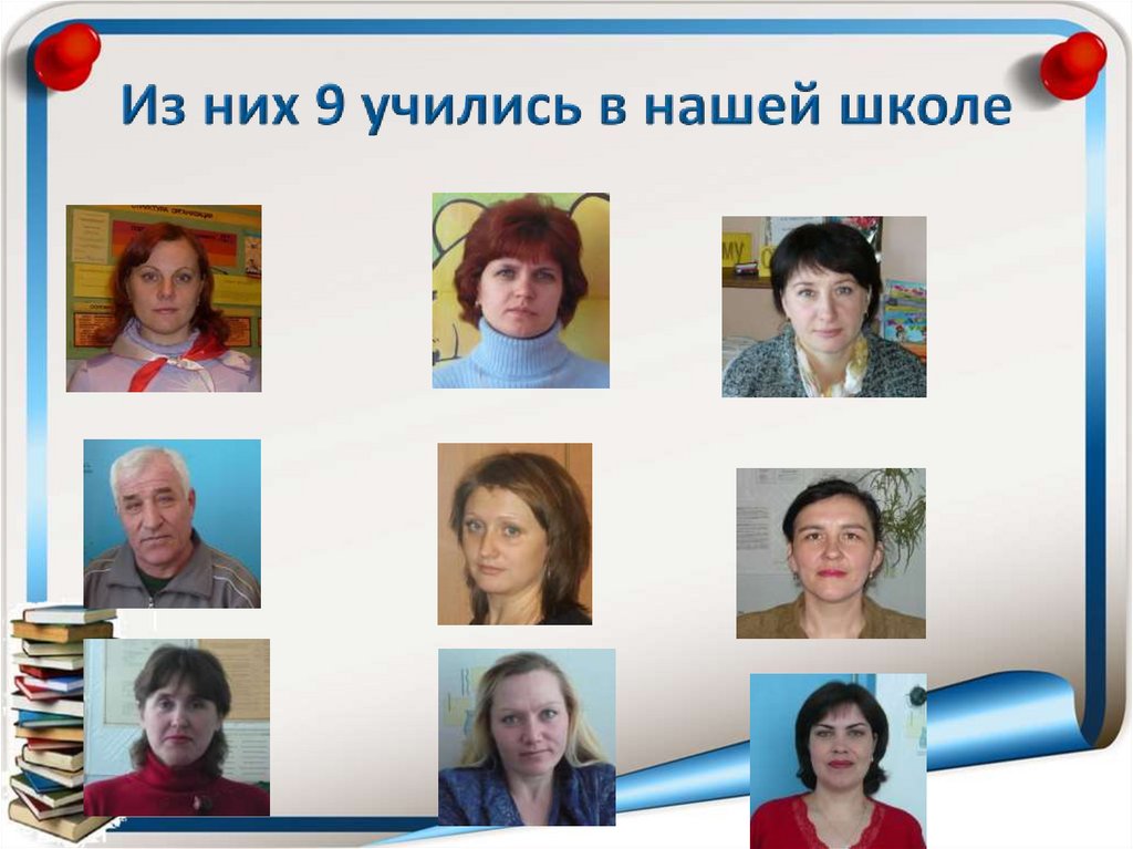 Из них 9 учились в нашей школе