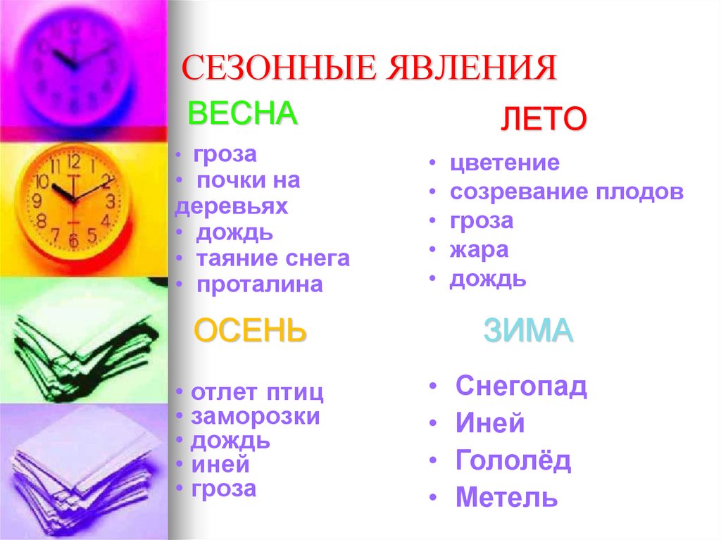 Приведи 4 5 примеров. Сезонные явления. Сезонные природные явления. Примеры сезонных явлений в природе. Сезонные явления лето.