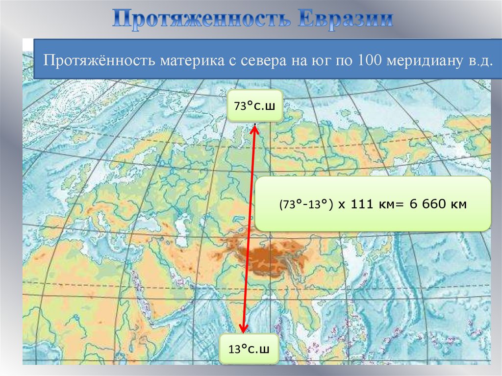 Евразия пересекает полярный круг. Протяженность Евразии по 100 меридиану. Протяженность Евразии с севера на Юг по 100 меридиану. Физико географическое положение Евразии. Протяженность России в градусах.