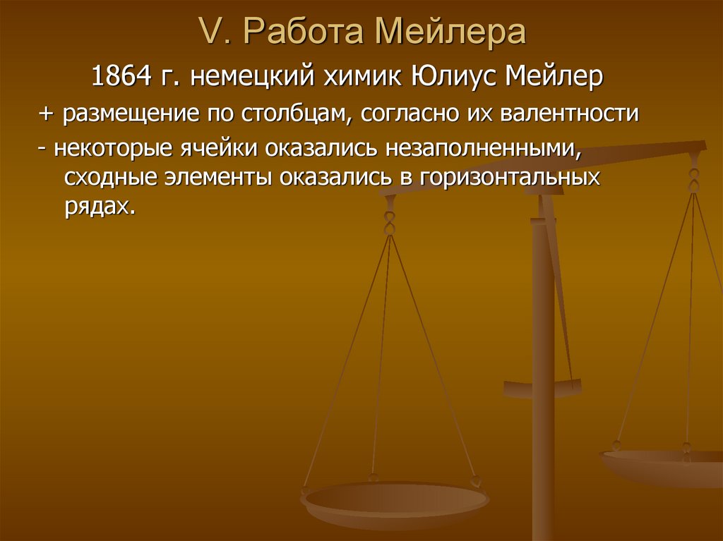 V. Работа Мейлера